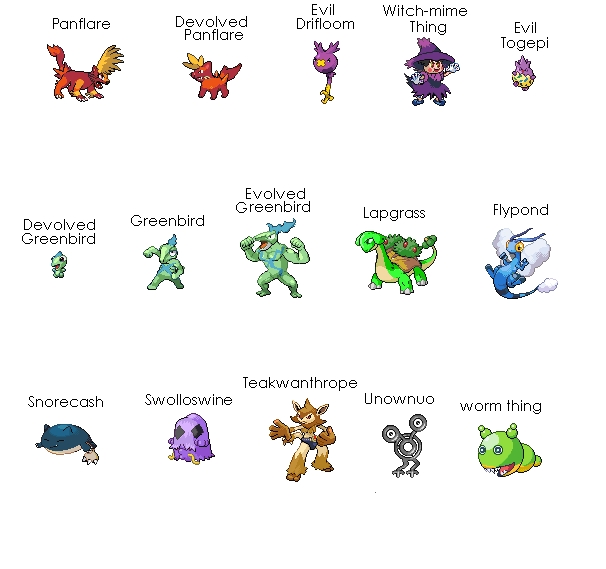 pokemon sprites list. My edited pokemon sprites part