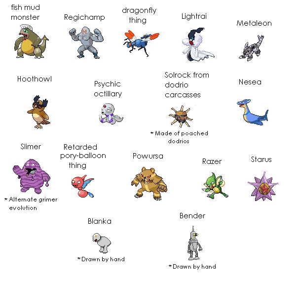 Edited Pokemon